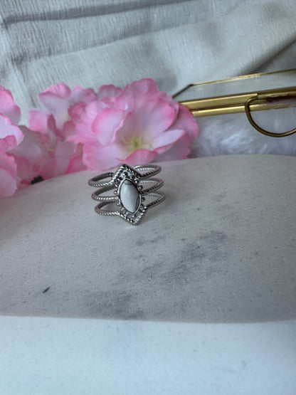 Ring Flora